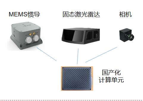betway西汉姆联官网