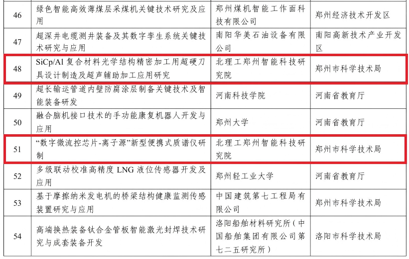 betway西汉姆联官网